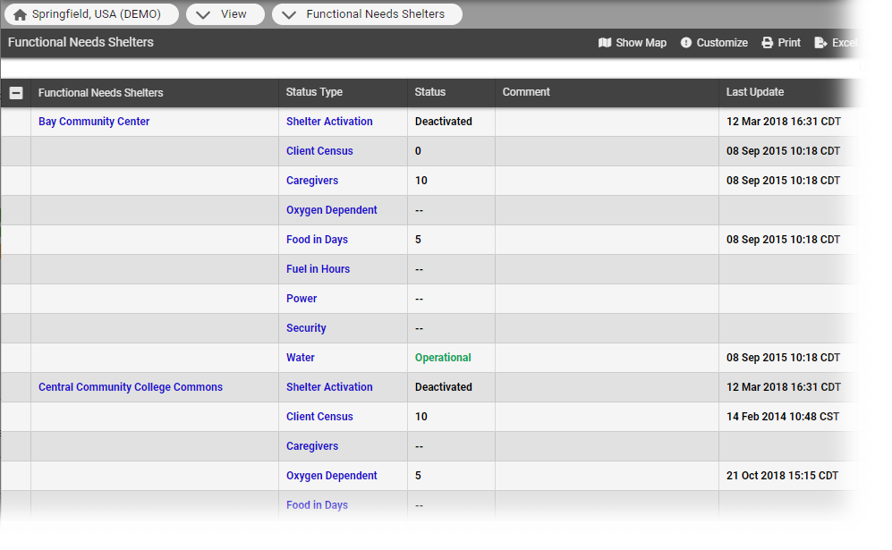 EMResource Resource View Advanced Tab Selections